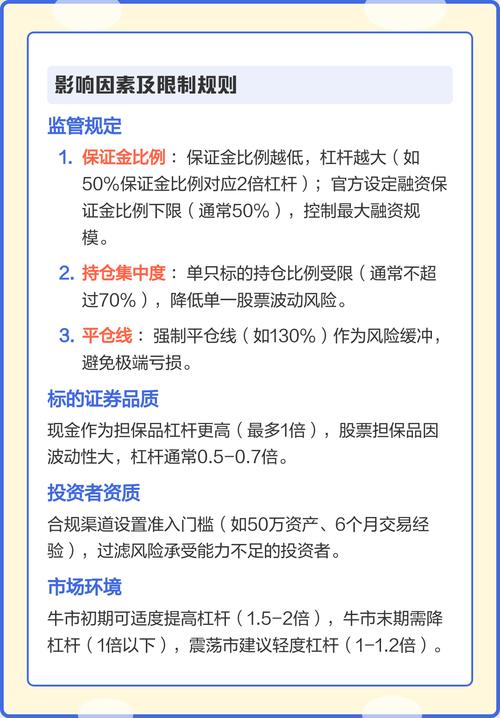 杠杆配资开户_场外配资监管 A股市场杠杆风险 配资平台法律地位
