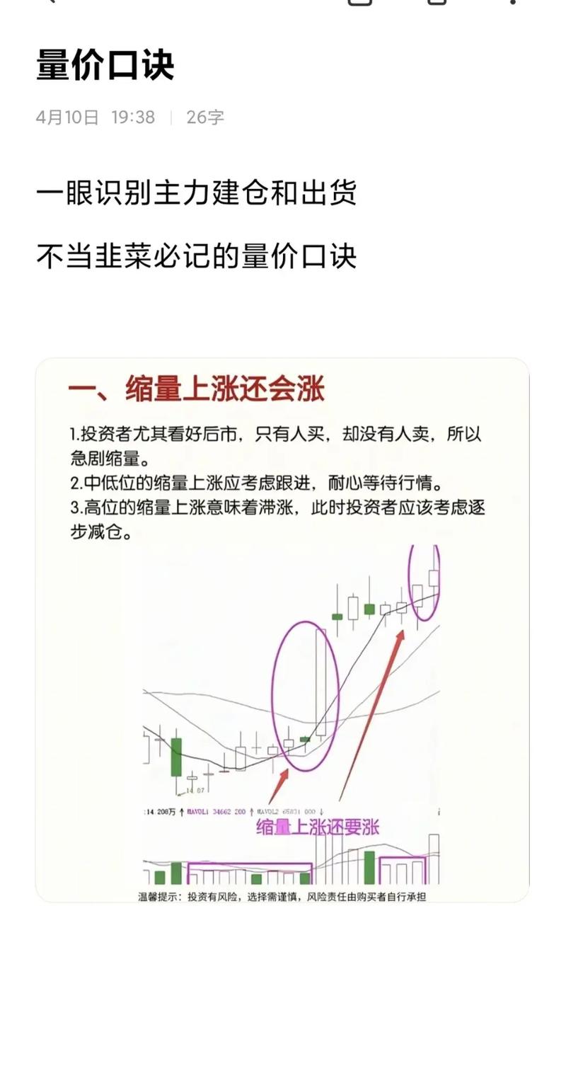 融资融券平仓线计算_借钱炒股结局_股票杠杆怎么收费