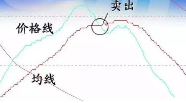 炒股能赚钱吗_炒股改变命运少数人_炒股改变命运可能性