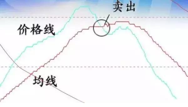 炒股改变命运少数人_炒股改变命运可能性_炒股能赚钱吗