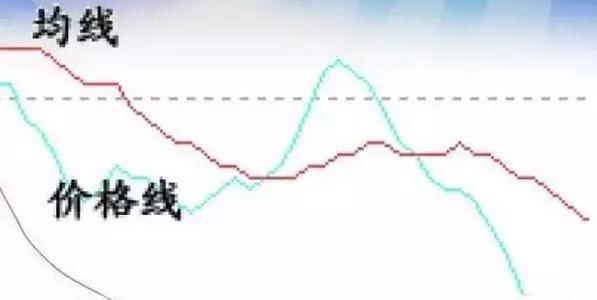 炒股能赚钱吗_炒股改变命运可能性_炒股改变命运少数人