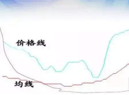 炒股能赚钱吗_炒股改变命运可能性_炒股改变命运少数人