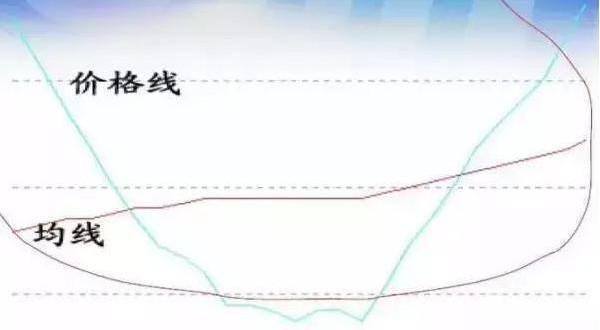 炒股改变命运少数人_炒股改变命运可能性_炒股能赚钱吗