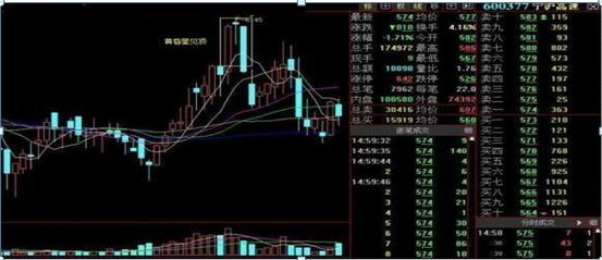 交易者修养境界提升_炒股能赚钱吗_股票交易经验积累