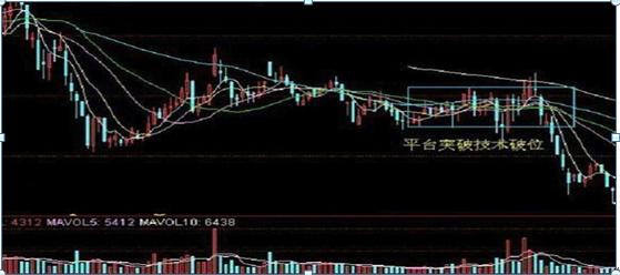 股票交易经验积累_交易者修养境界提升_炒股能赚钱吗