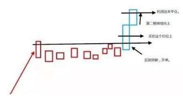 交易逻辑分析_炒股能赚钱吗_投资心理面