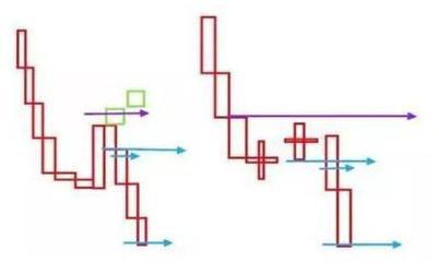 炒股能赚钱吗_投资心理面_交易逻辑分析