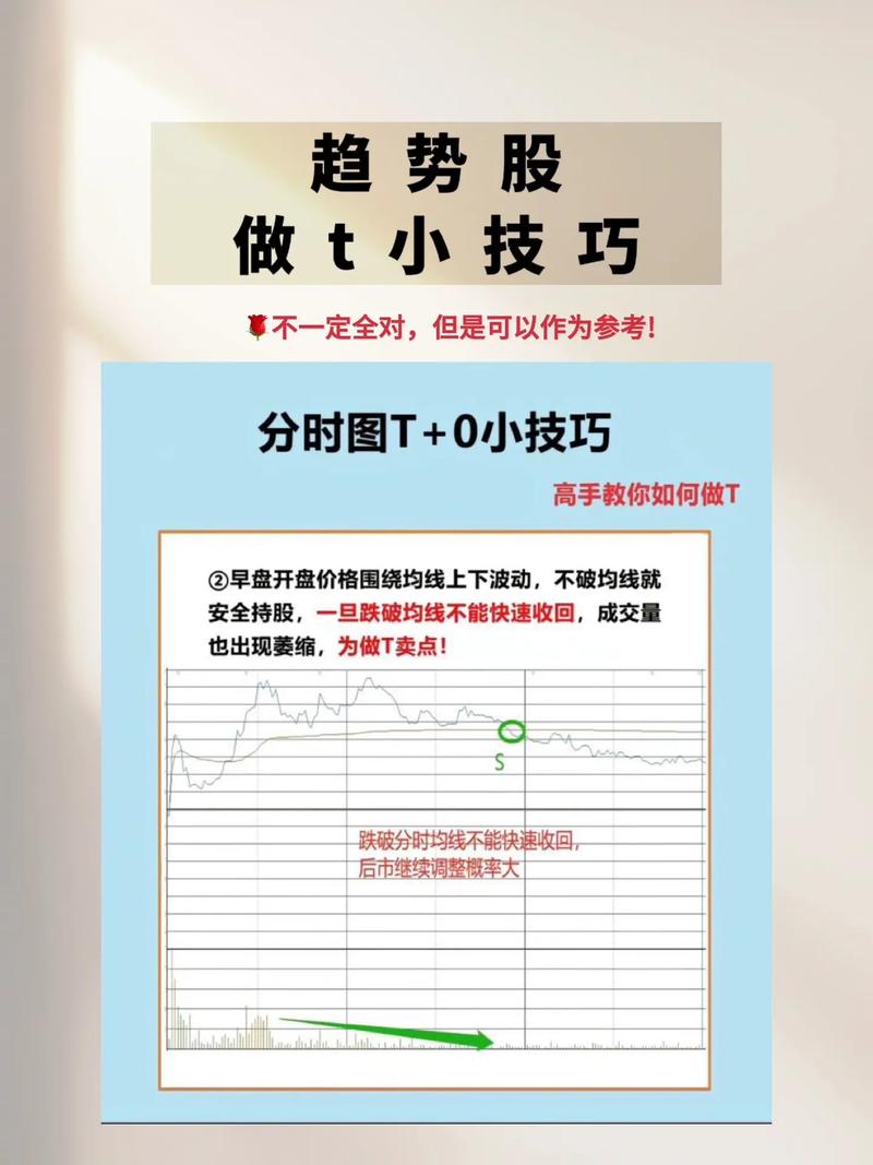 市场炒作逻辑分析_炒股技术指标失灵_炒股的技巧和方法