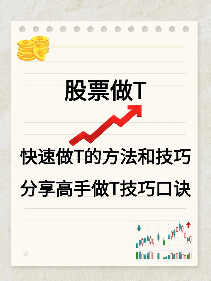 杠杆交易风险控制_新手股市杠杆使用_正规杠杆炒股