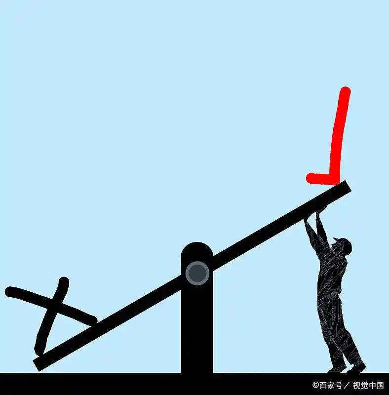 炒股杠杆类型_炒股杠杆定义原理_股票加杠杆