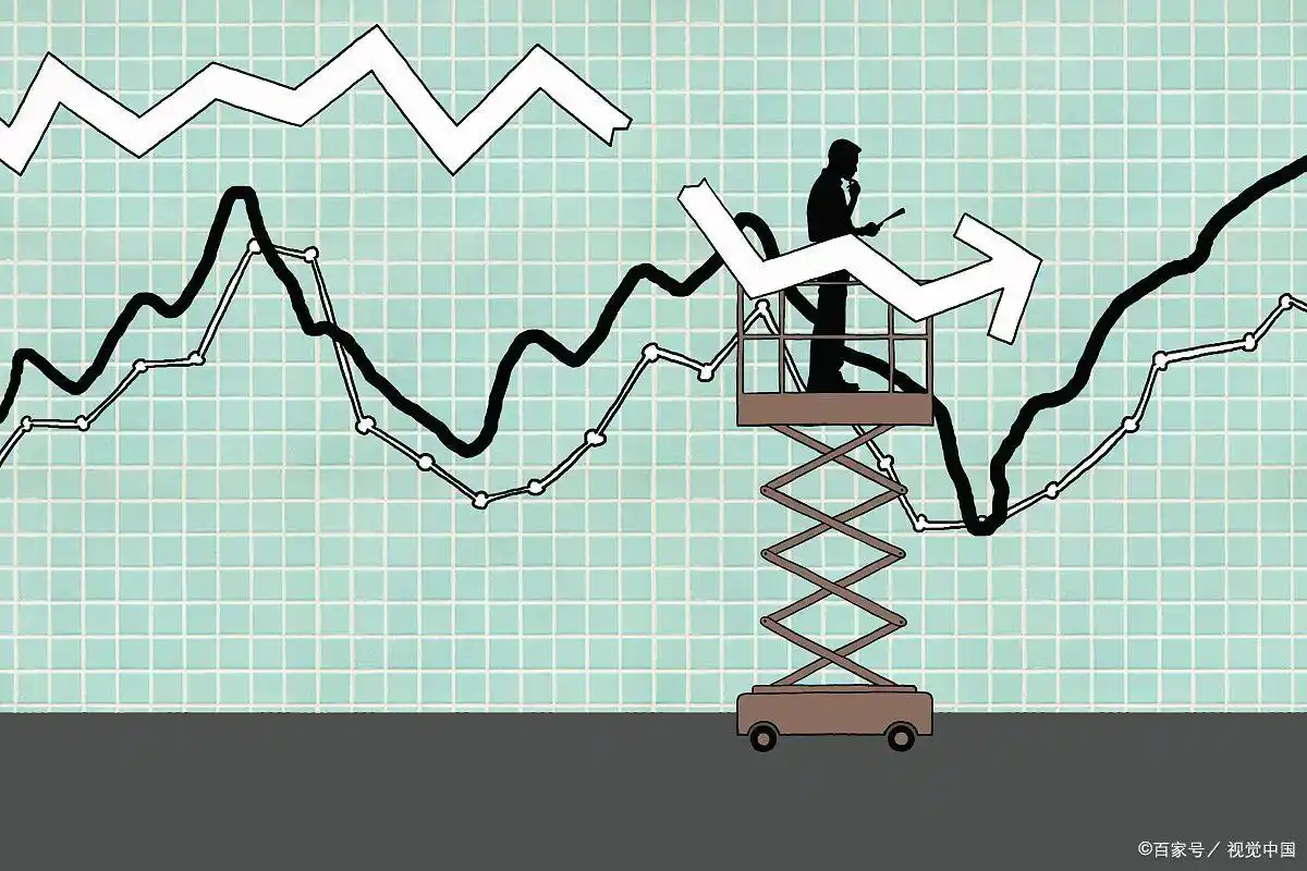 炒股杠杆类型_股票加杠杆_炒股杠杆定义原理