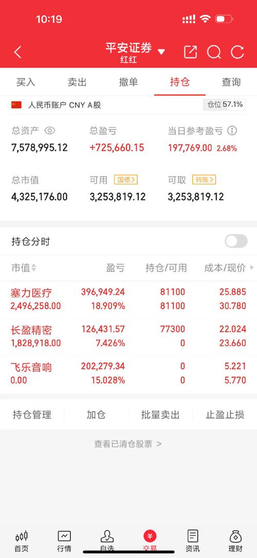 盈禾配资平台_盈禾配资_股票配资线上平台