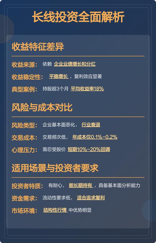 股票配资软件怎么选？长短线利率对比