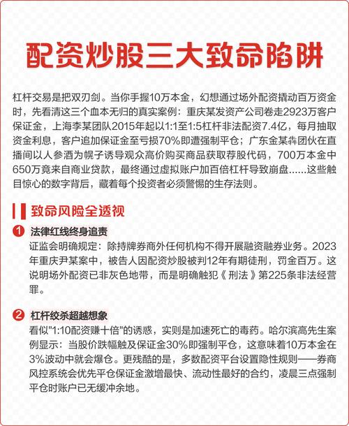 实盘配资新手避坑指南_配资炒股平台_炒股7年线上实盘配资优势局限