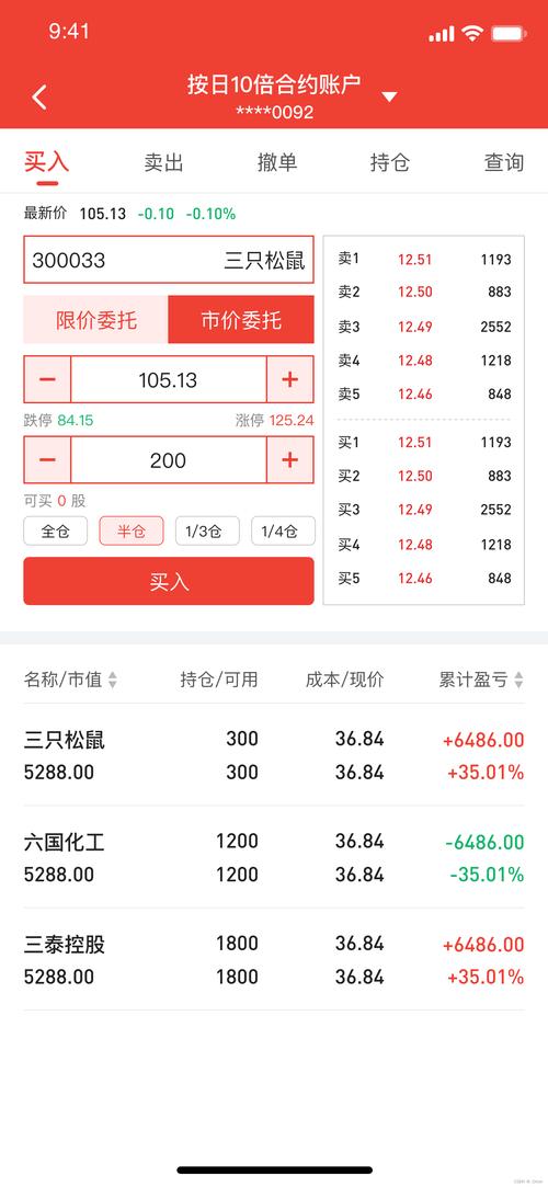 股票配资软件_股票点买点卖系统_股票交易系统
