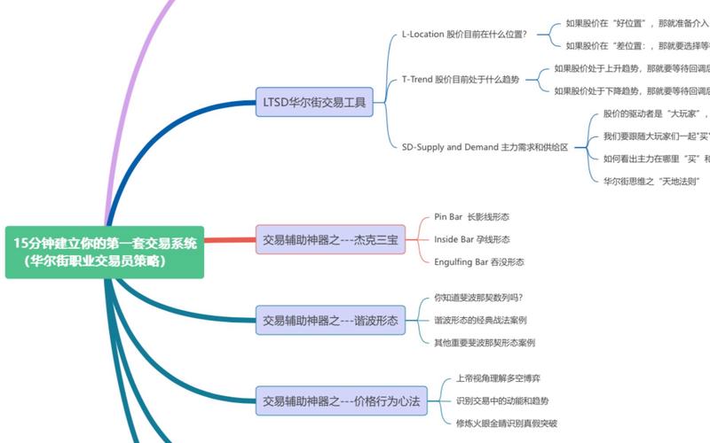 股票交易系统_股票点买点卖系统_股票配资软件