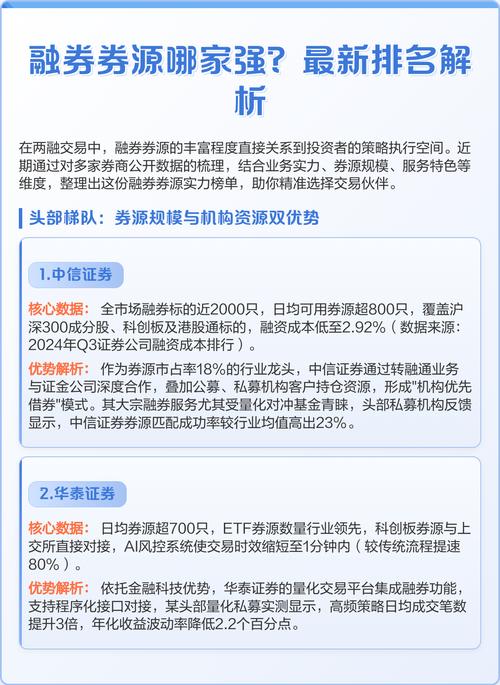 转融券标的股票好不好？看懂这几点再决定