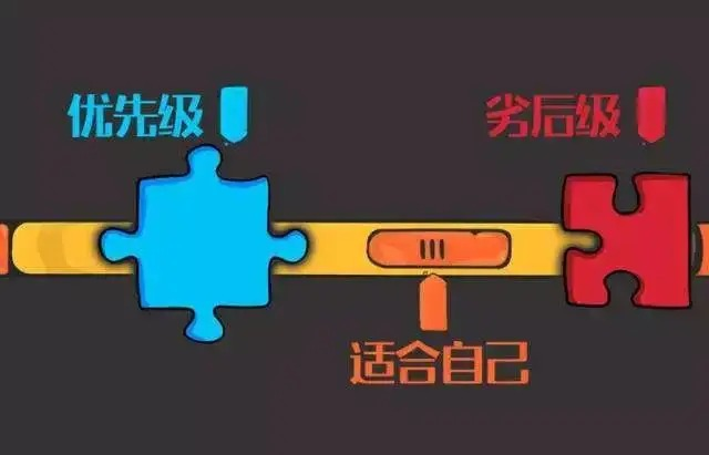 股票加杠杆方式_炒股金融杠杆_融资融券股票杠杆