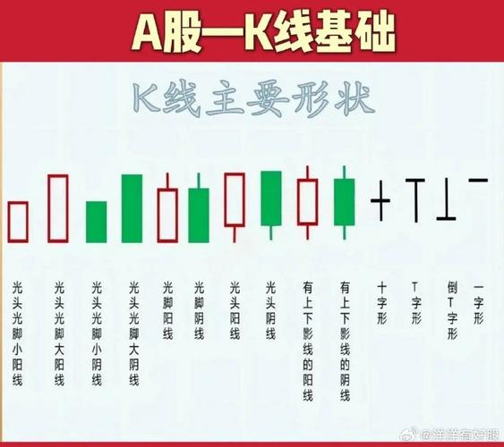 新手炒股配资快速入门技巧_新手炒股配资_股票配资新手入门方法