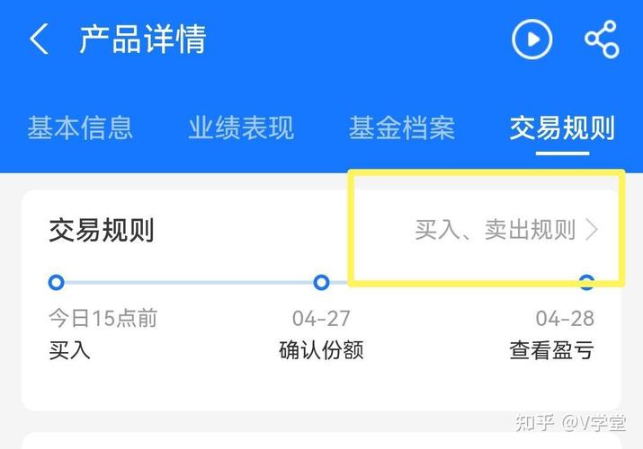 低门槛融资融券_股票杠杆配资平台_杠杆配资开户