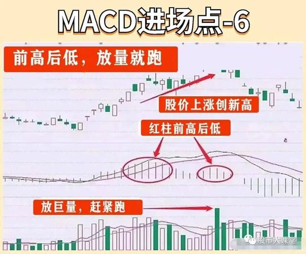 配资炒股入门_配资炒股新手怎么操作_新手炒股配资