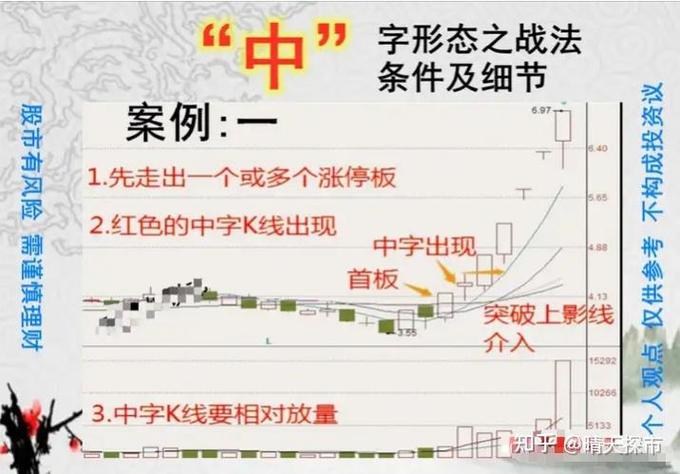 股票理财的优势_股票理财_股票理财概述