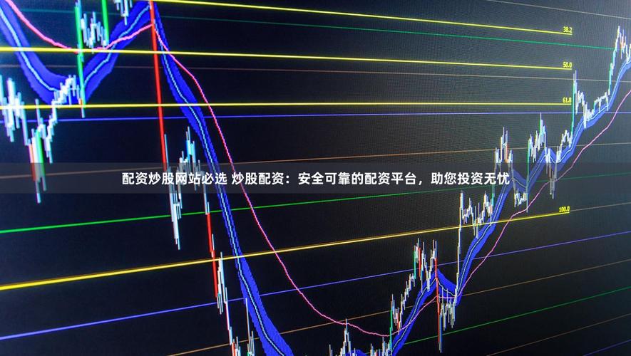 炒股配资平台哪个靠谱？12大网站评测