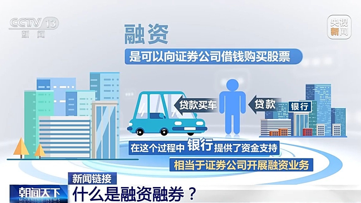 融券保证金比例上调_融资融券_融资融券新规调整
