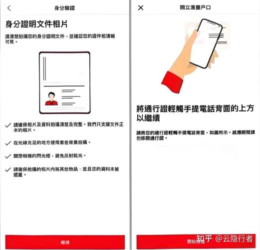 炒股开户_炒股开户地点选择_炒股注册流程详解