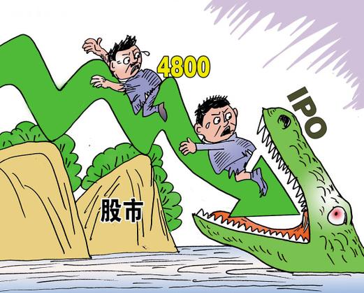 A股反弹场外配资死灰复燃，投资者需防范风险理性投资