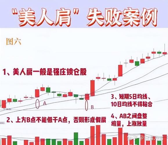 爆仓后果及应对_杠杆交易风险_杠杆配资炒股