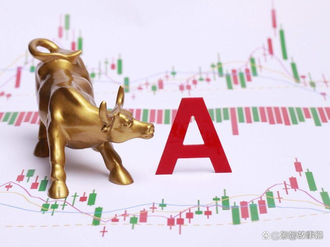 A股牛市下股指成青睐品种，民间股指配资手段多样