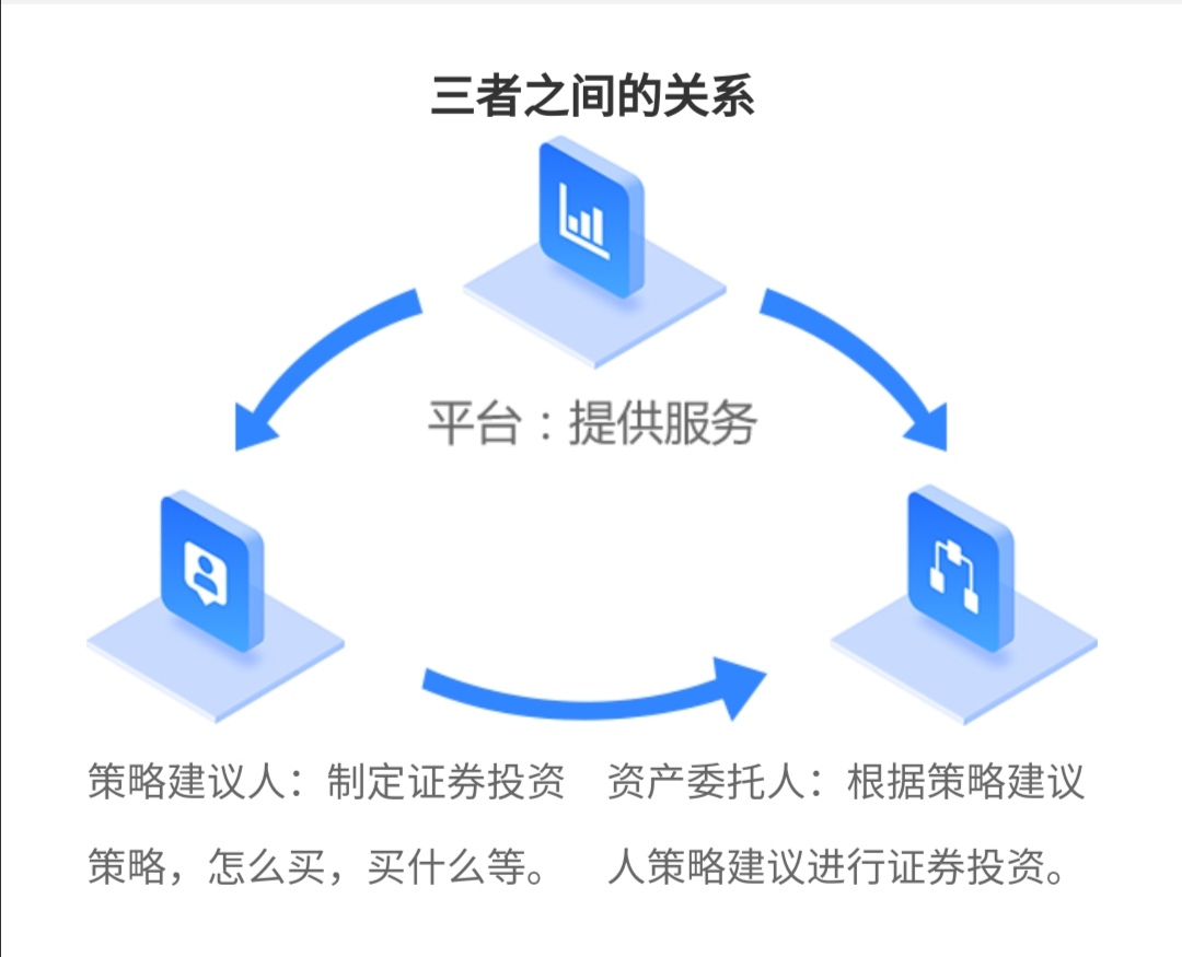 配资平台风险_专业配资炒股_新手配资