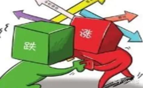 股市投资顾问推荐_免费配资_新手炒股技巧