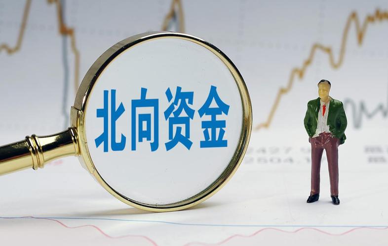 沪指三连阴，融资炒股者遭遇灾难，炒股杠杆是怎么回事？