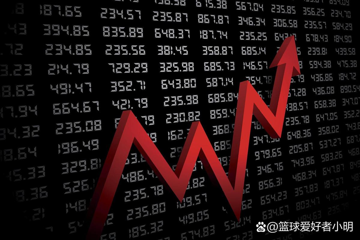 股票投资入门知识全解，含风险与收益案例分析