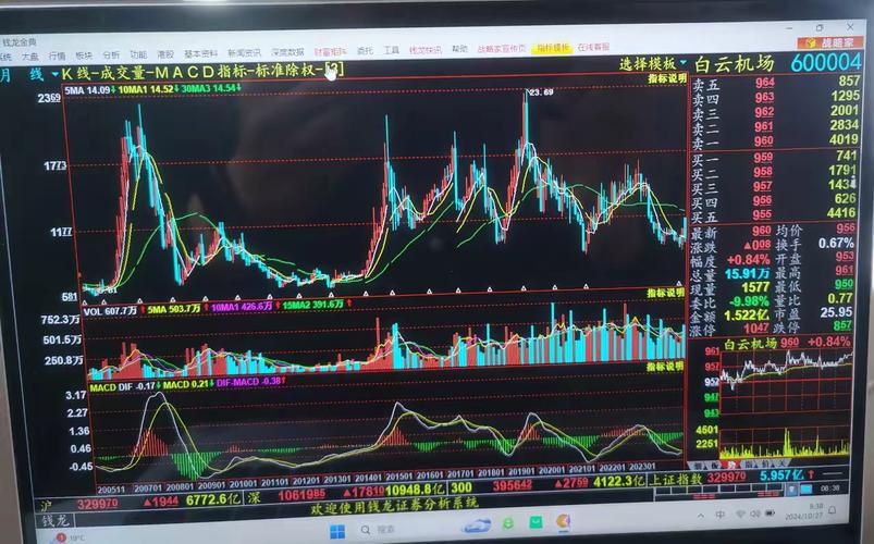 股市有风险入市需谨慎_股票理财_股票投资入门知识介绍