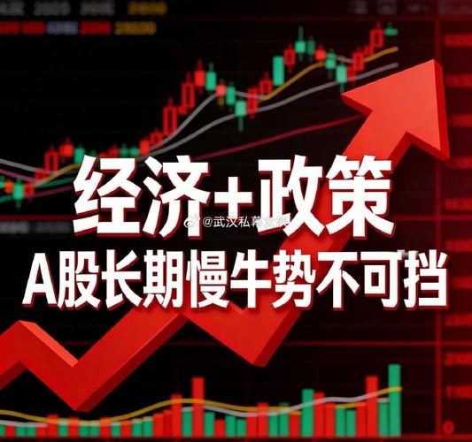 A股牛市投资机会_配资平台安全保障_翻翻股票配资