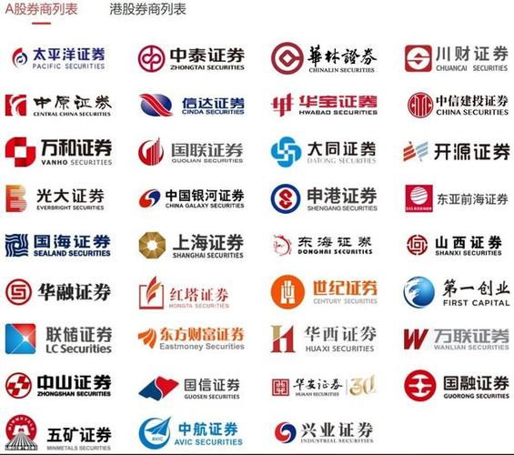 炒股票怎么开户_股票基础知识_成分股和个股的区别