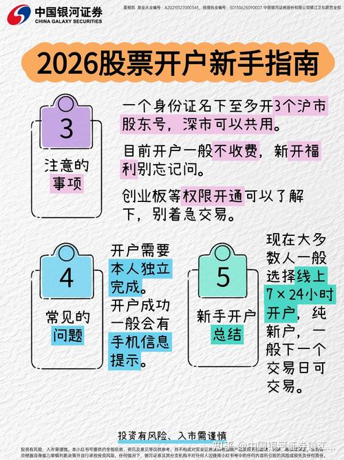 大学生炒股_炒股如何开户_90后股民
