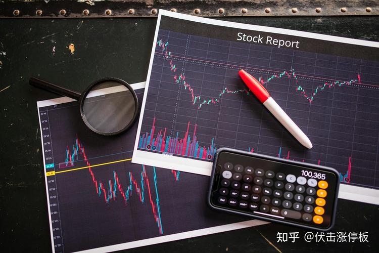 炒股十年滚到两百多万_强势股回调低吸战法_炒股赚钱