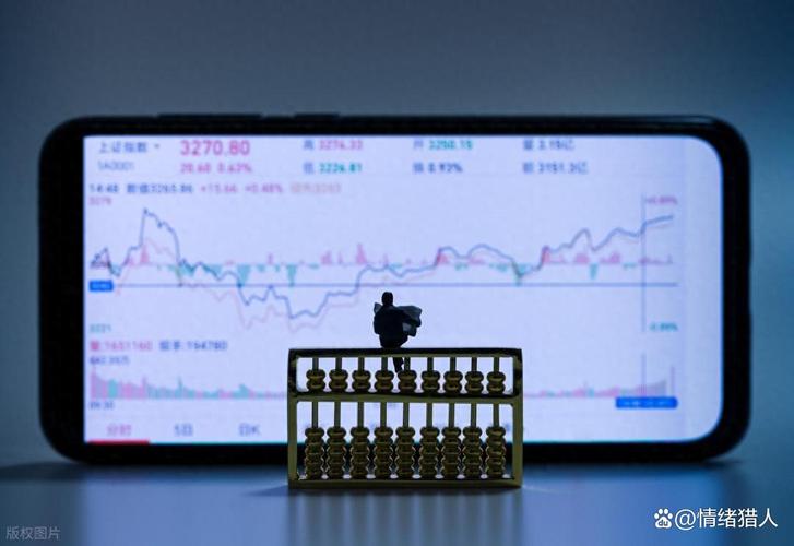 新手炒股配资，别碰杠杆！3条保命铁律先活下来再赚钱