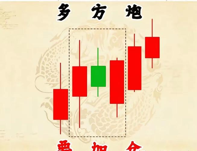 2021股票杠杆操作技巧_股票杠杆平台门槛_股票怎么加杠杆买入