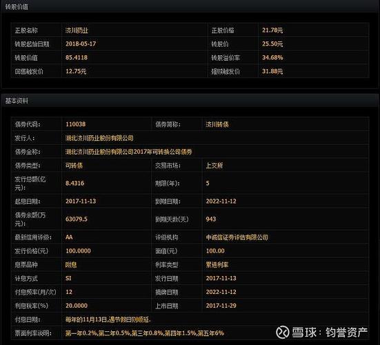 股票融资怎么操作_股票融资是什么意思_上市公司融资方式