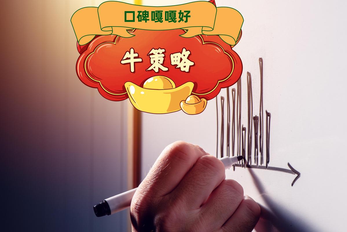 免费配资炒股，无抵押放大盈利
