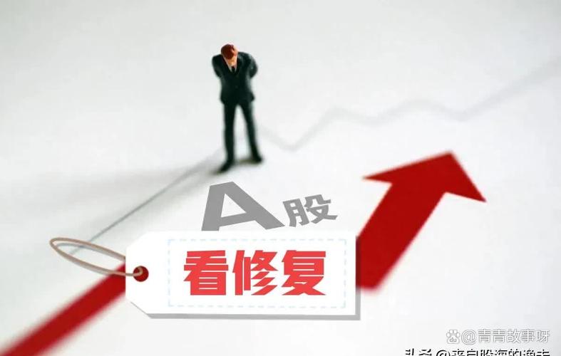 内地股市调整分析_恒指期货开户配资_港股后市支持力