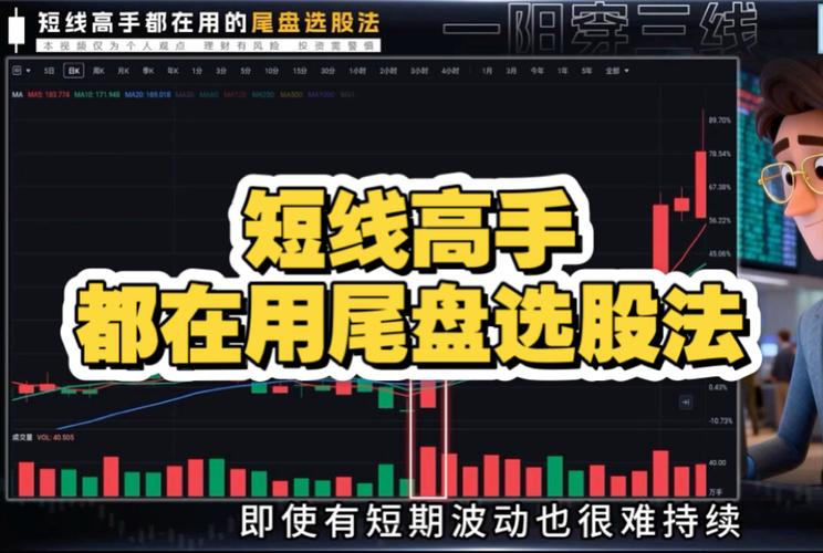 股票配资价格怎么算？短线高手都在看这些条件