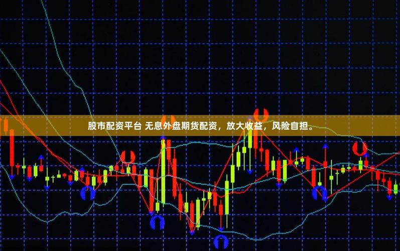 股票配资风险高，专业配资价格要看清