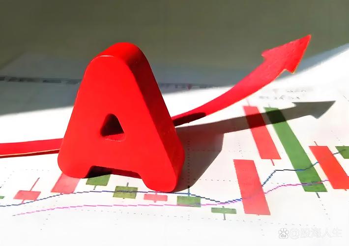 a50股指期货_恒生指数期货_富时中国A50指数期货