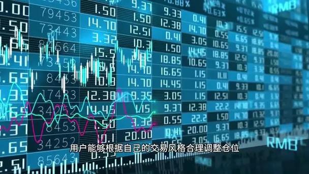 证券公司配资子账户模式曝光：1.7万客户288亿成交